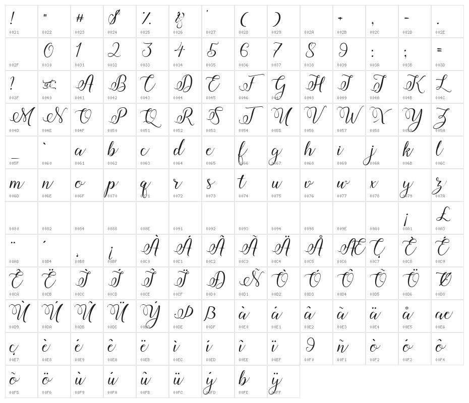 AmberlynScript-Regular Character Map