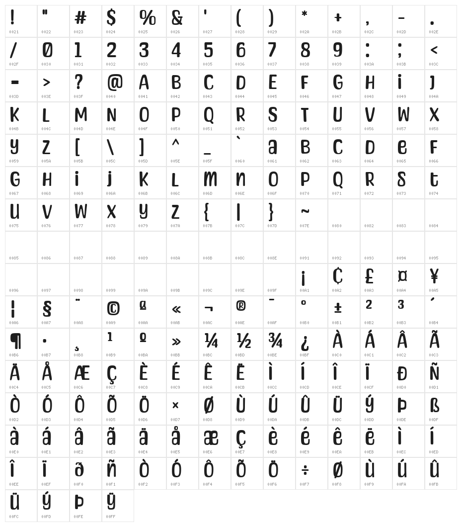 Ambery Garden Regular Character Map