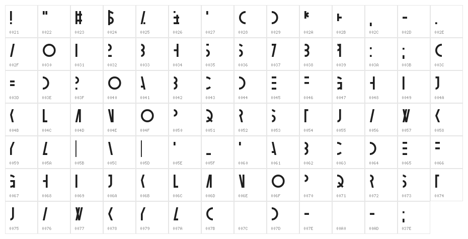 Ambidextrose Character Map