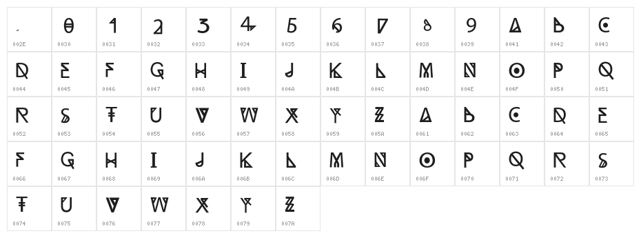 Ambient Character Map