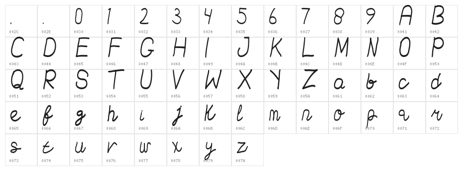 Ambisi Regular Character Map