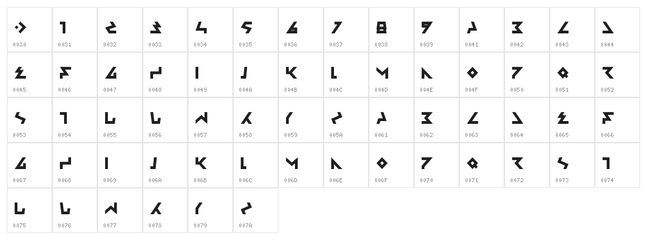 Ambisi Character Map