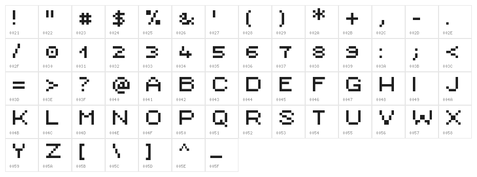 Ambitsek Character Map