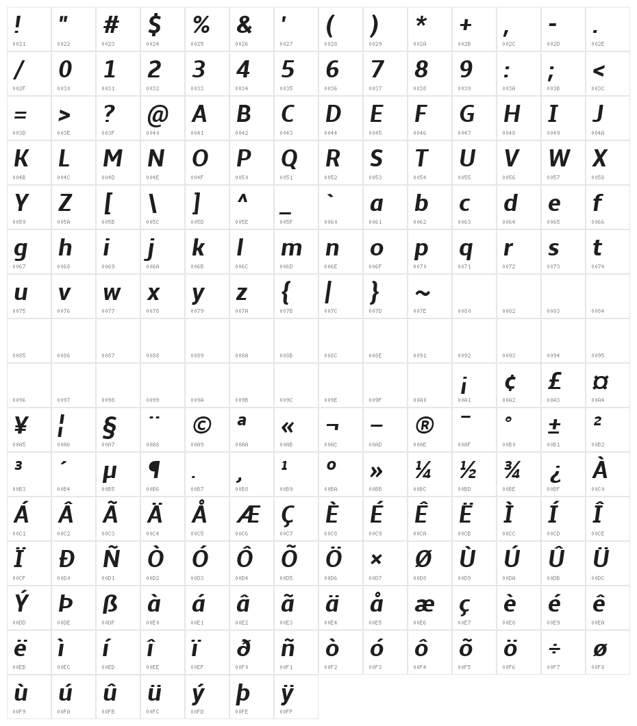 Amble Bold Italic Character Map