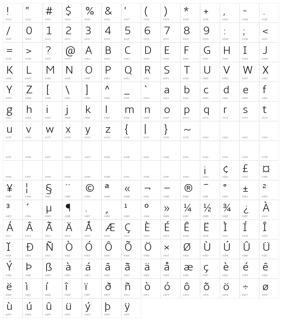 Amble Light Character Map