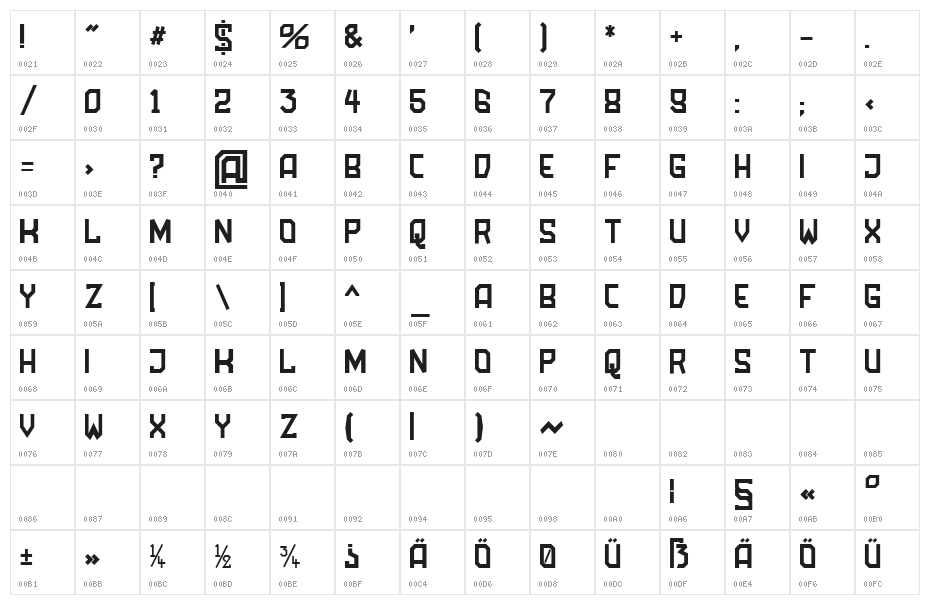 Amboss Display Condensed Character Map