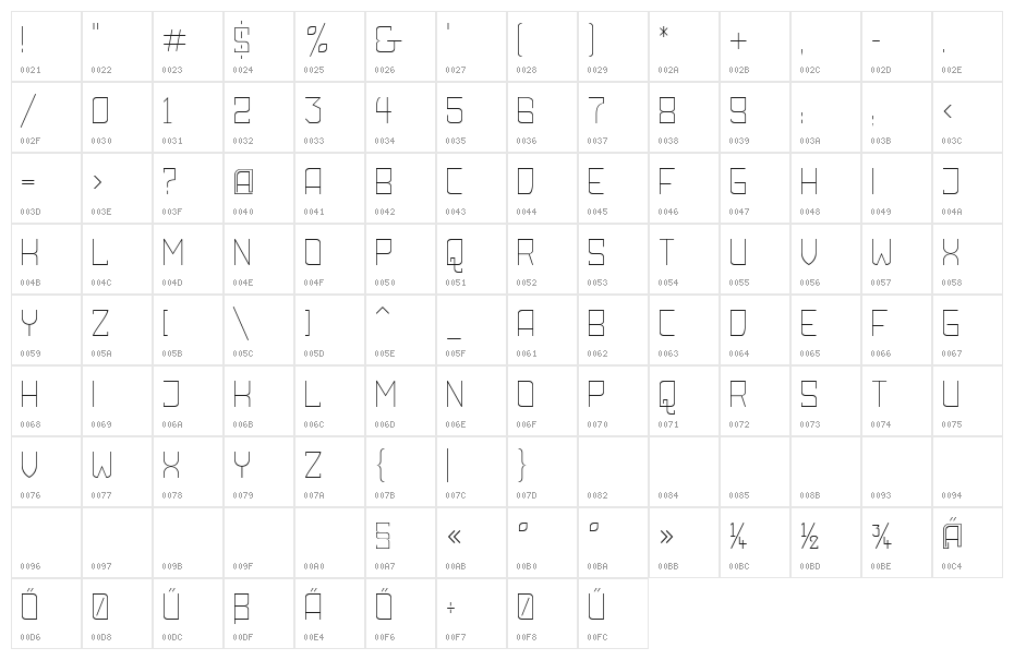 Amboss ExtraLight Rounded Character Map