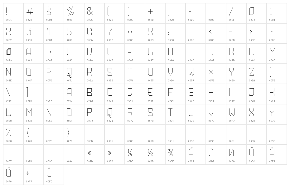 Amboss ExtraLight Character Map
