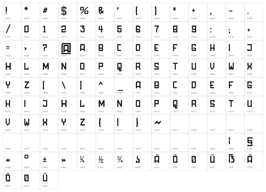 Amboss HeavyCondensed Rounded Character Map