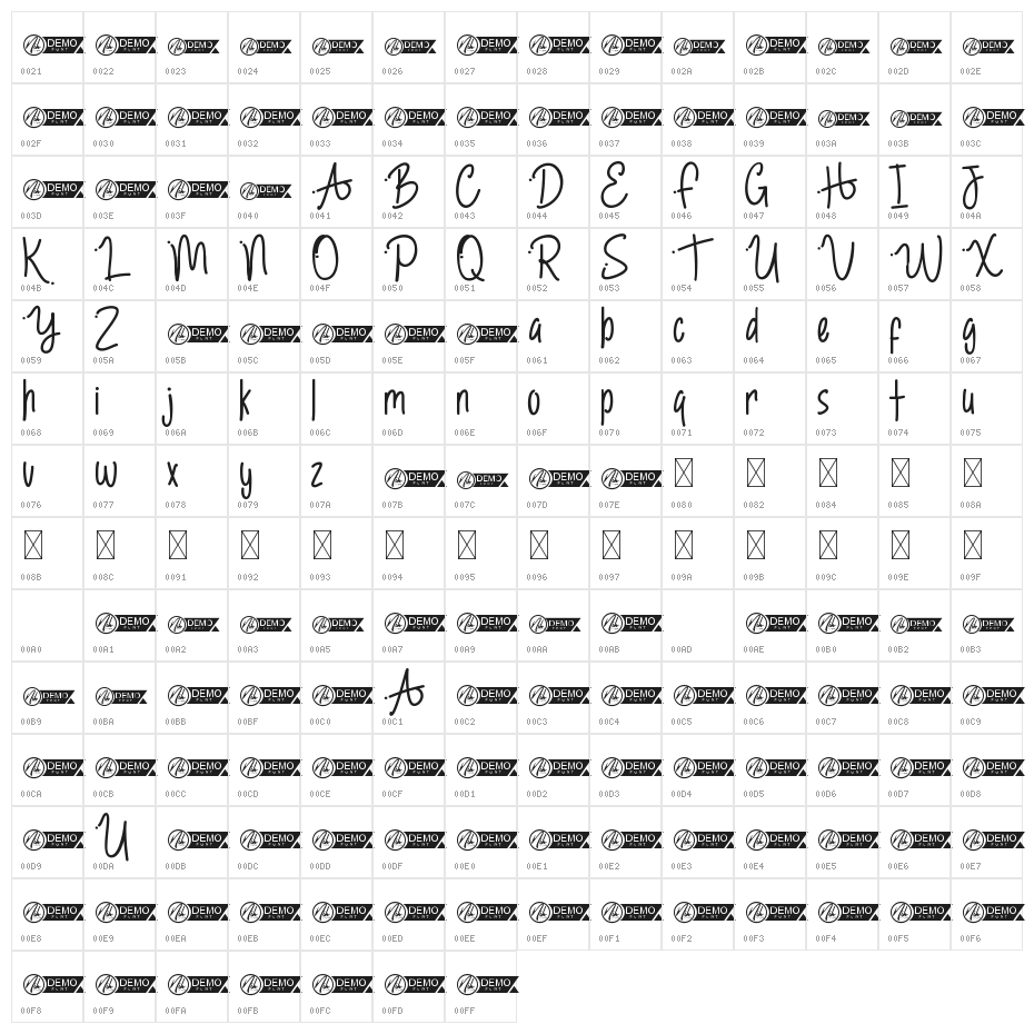 Ambridge Demo Character Map