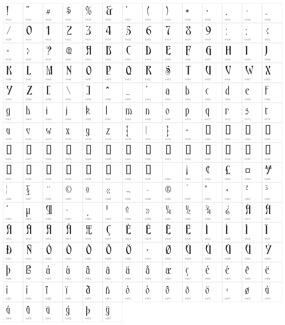 Ambrosia Bold Character Map