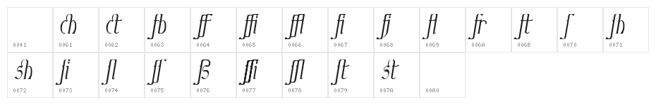 Ambrosia ItalicLigature Character Map