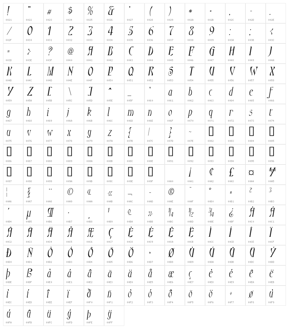 Ambrosia Italic Character Map
