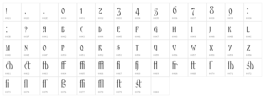 Ambrosia Ligature Character Map