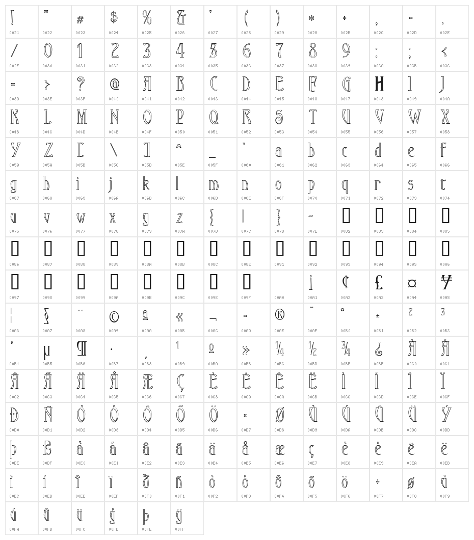 Ambrosia Outline Character Map