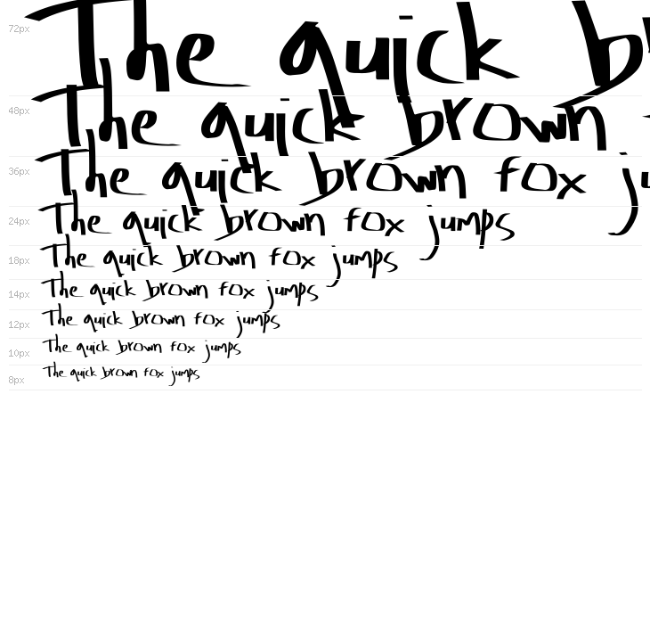 Amburegul Banget Waterfall