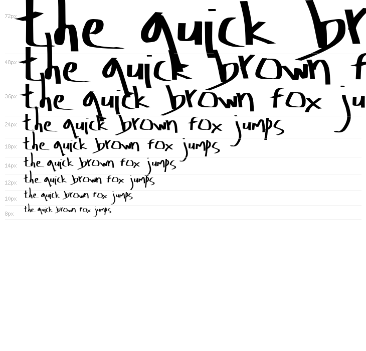 Amburegul Small Waterfall