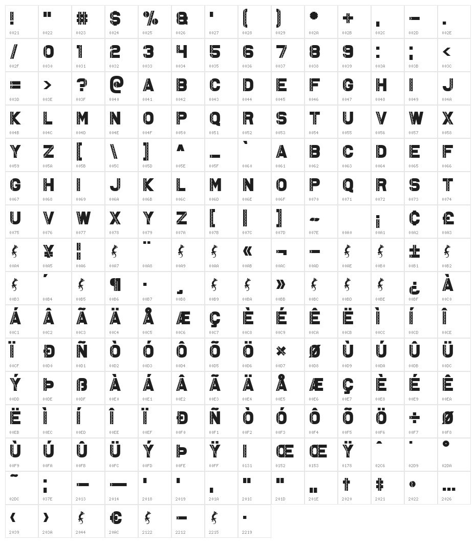 Ambystoma Mexicanum Character Map