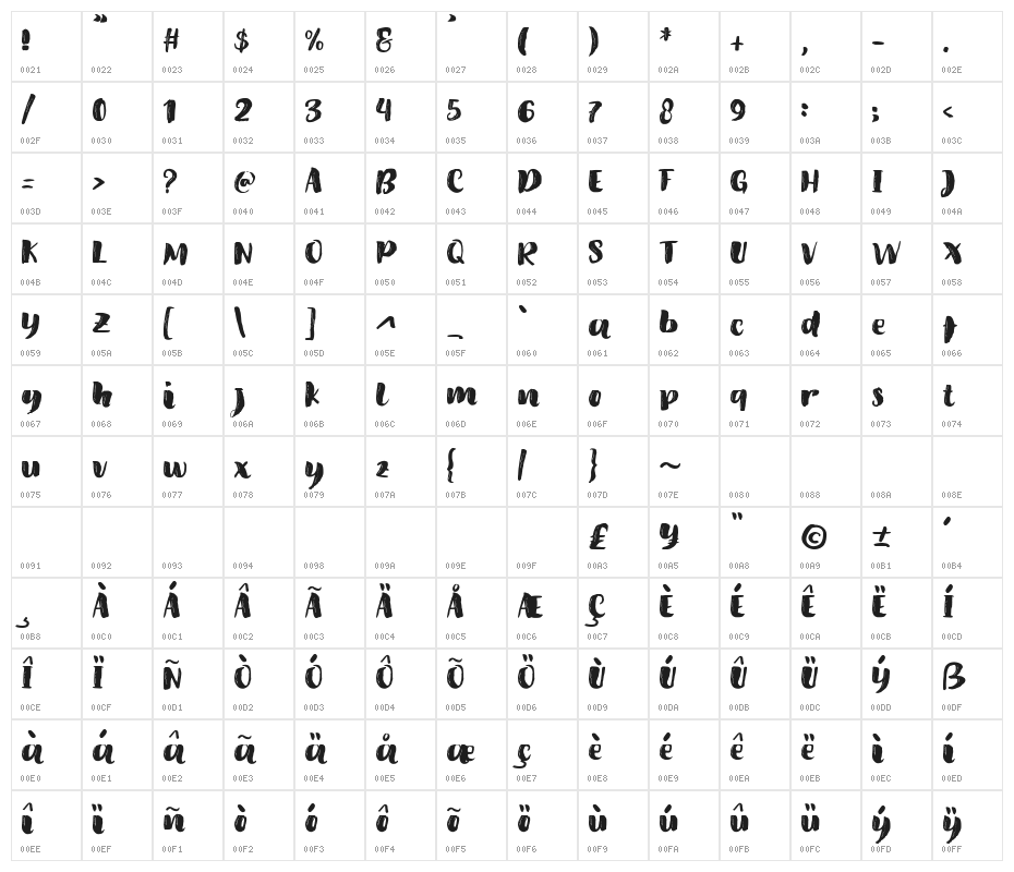 AmelBrushFont-Regular Character Map