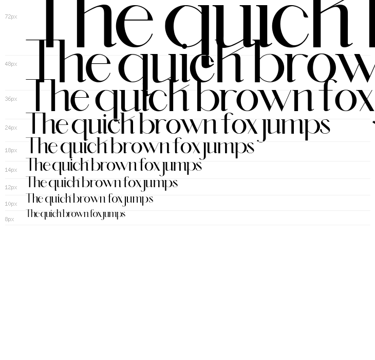 Amelaryas Personal use Waterfall