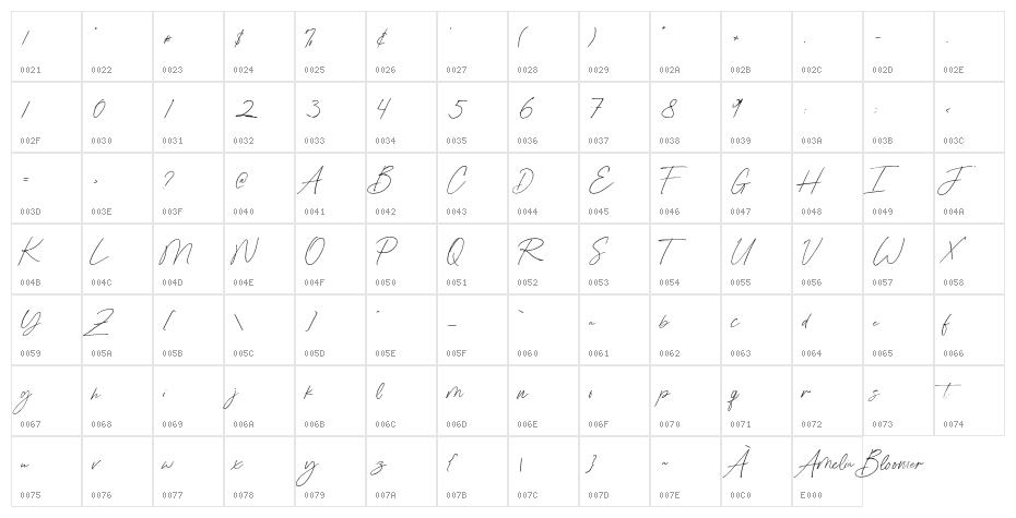 Amelia Bloomer Character Map
