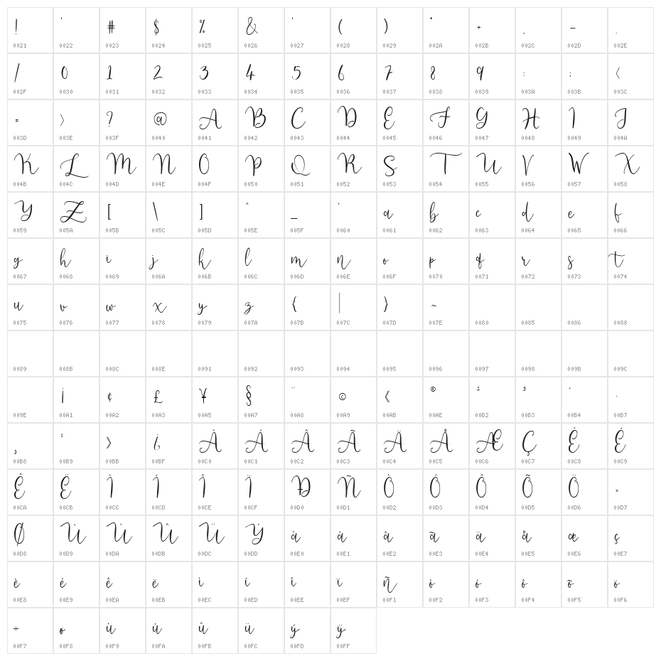 Amelia Esthery Script Character Map