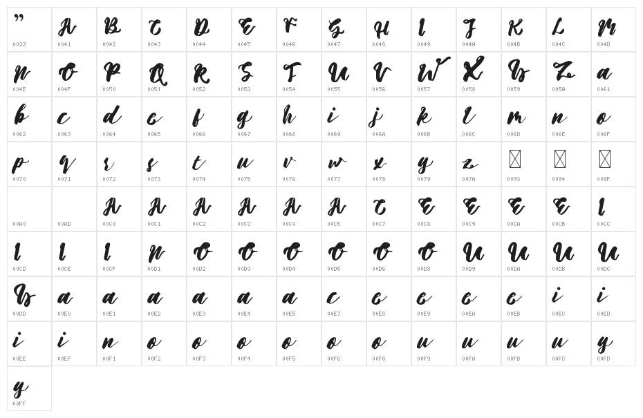 Amelia Free Character Map