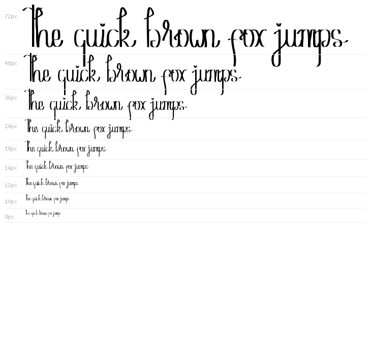 Amelia Jones Demo Waterfall