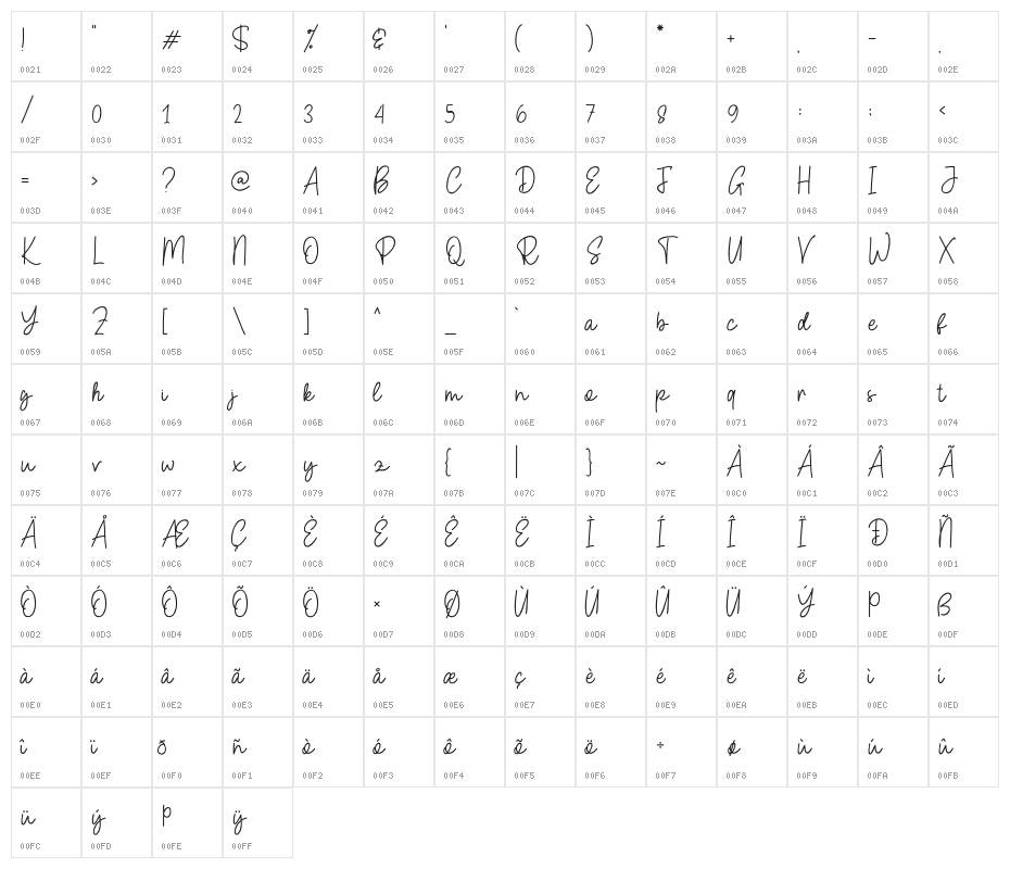 Amelia-Script Character Map