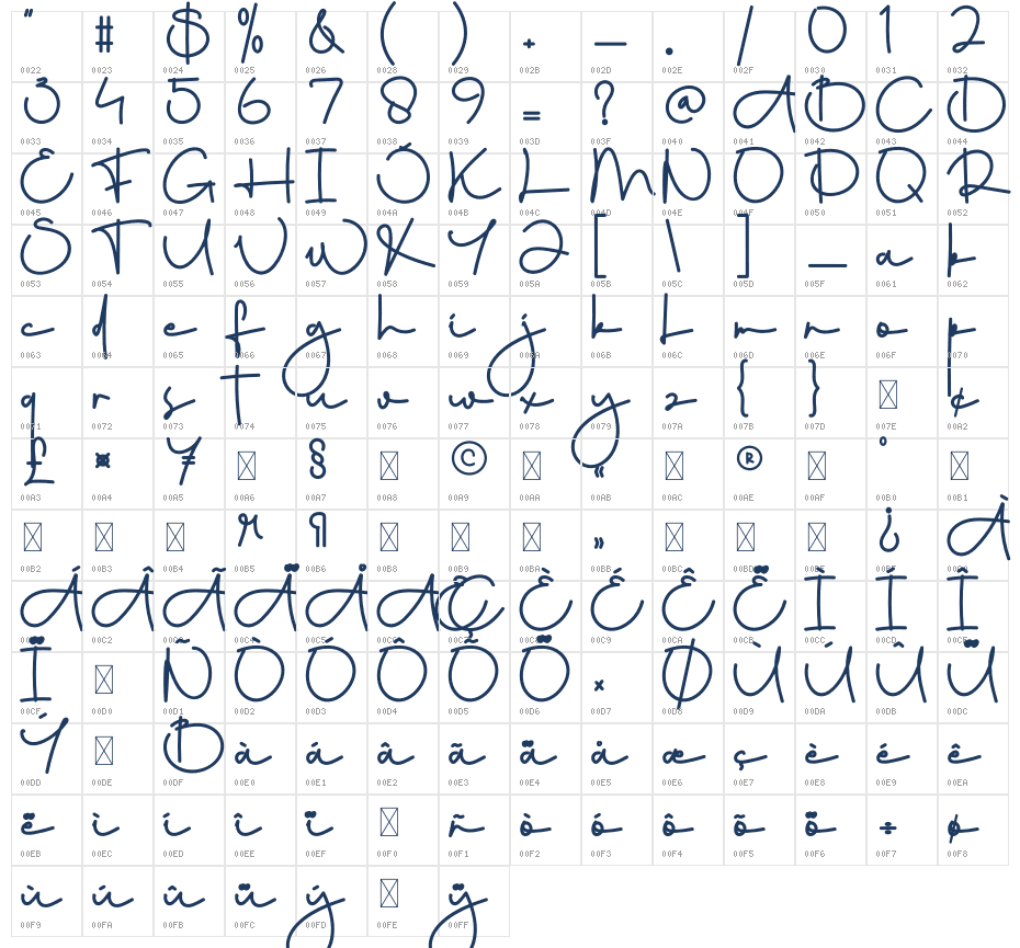 Amelia Signature Character Map
