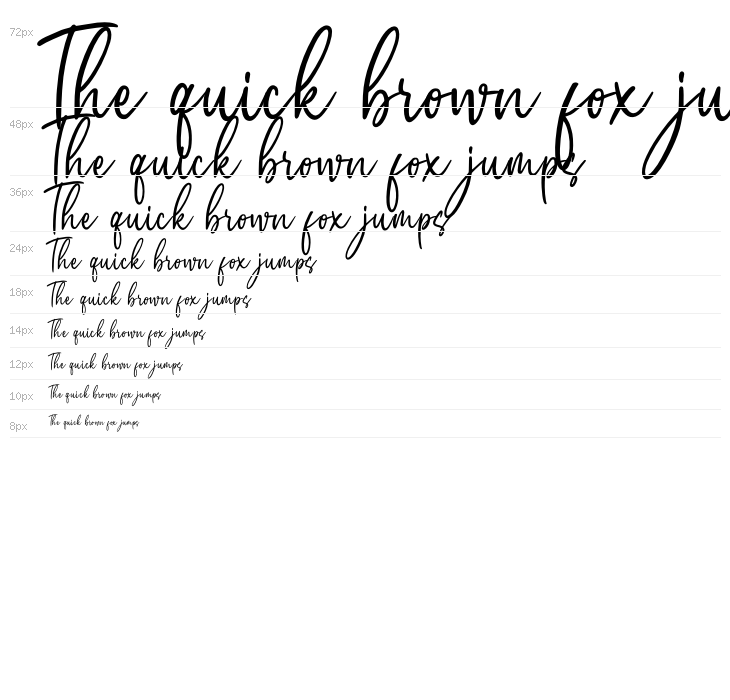 Amelia Sophia Waterfall