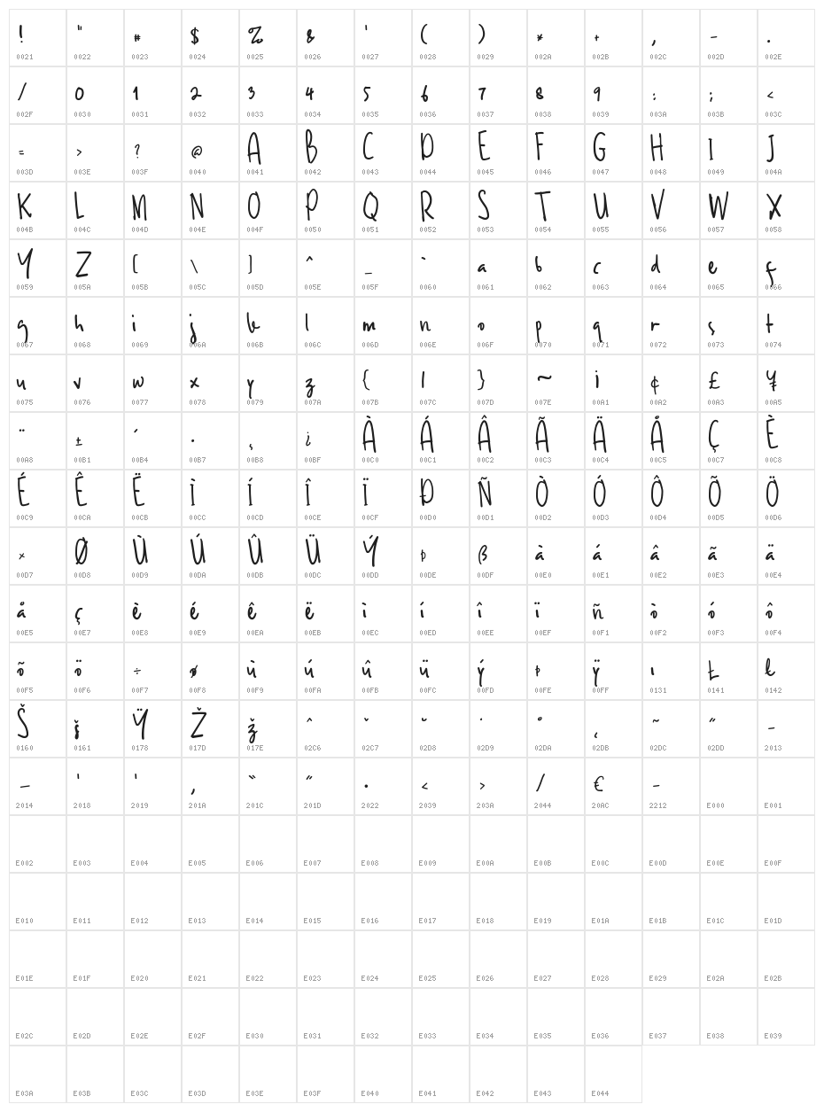 AmelianaTwo Character Map