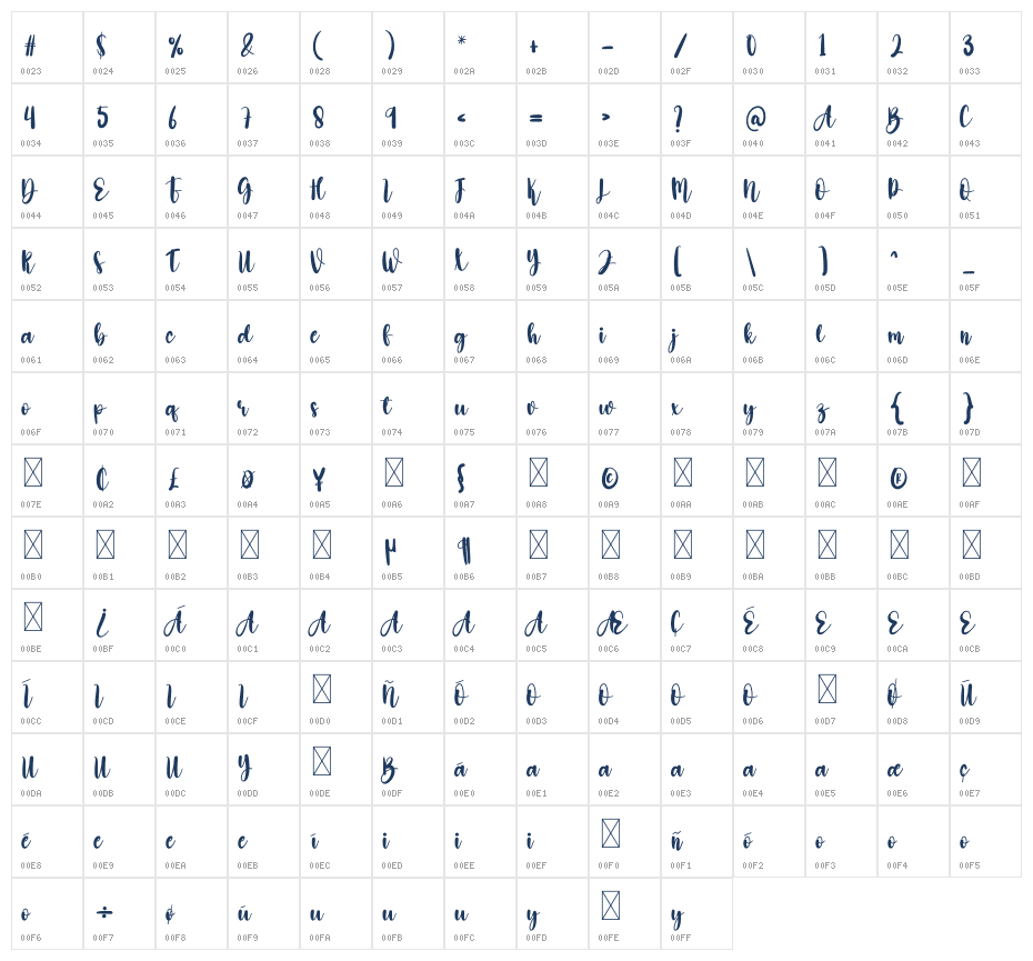 Amellia1 Character Map