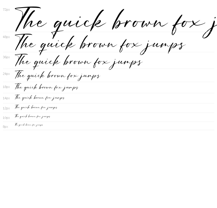 Amellian Gressida Waterfall