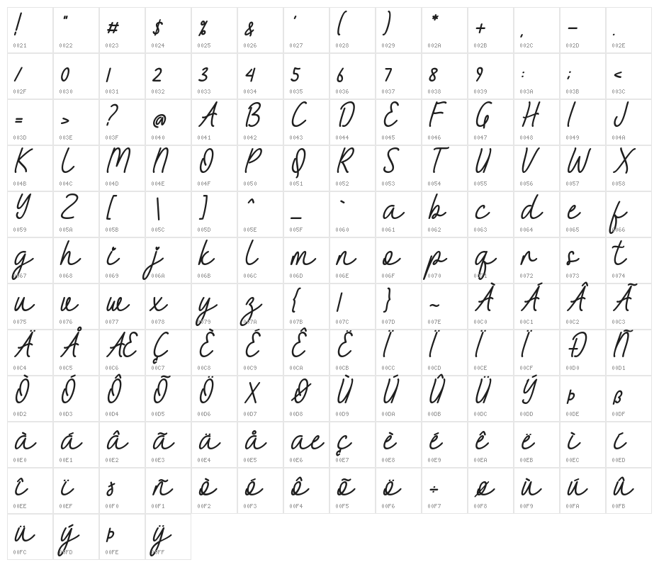 Amelline Italic Character Map