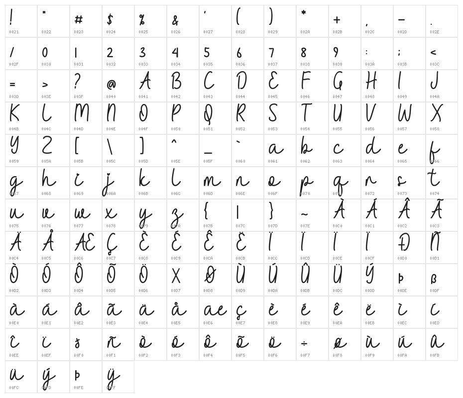 Amelline Character Map