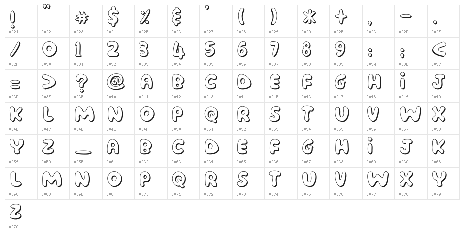 Amender Tu Character Map
