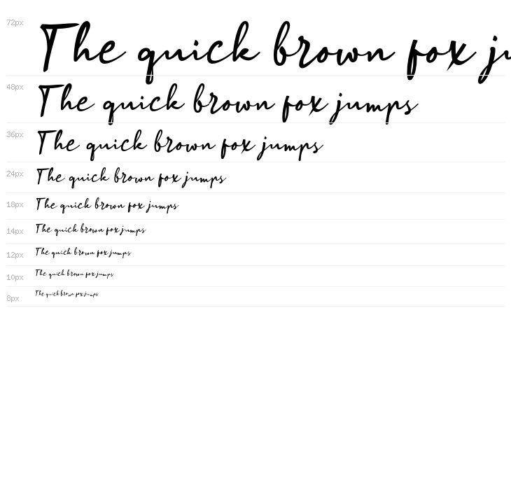 Amenity Kits Waterfall