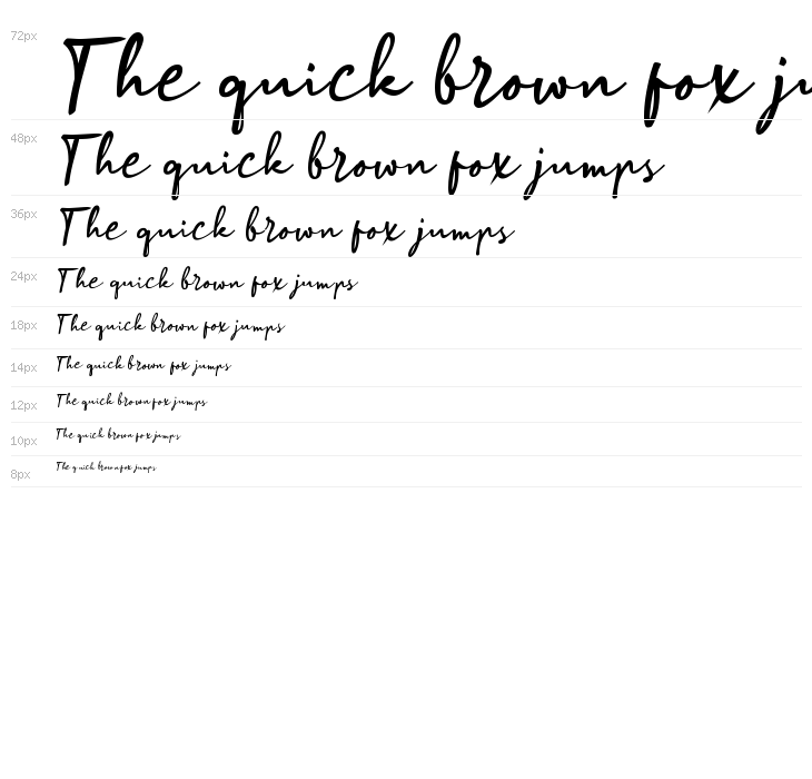 Amenity Kits Waterfall