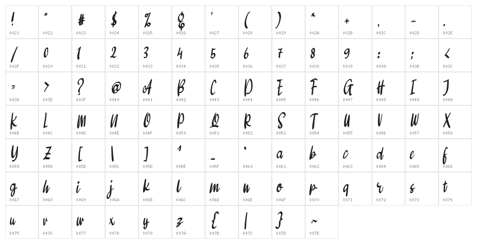 Amenty Character Map