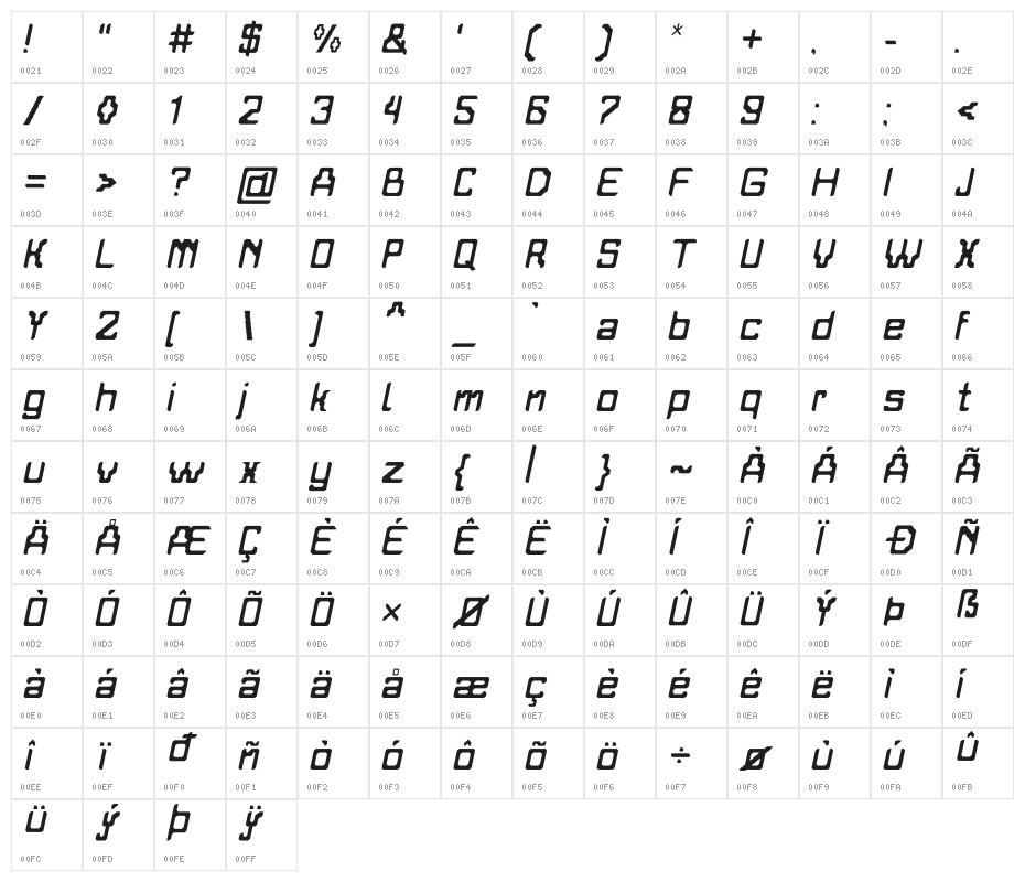 Amerggedon Italic Character Map