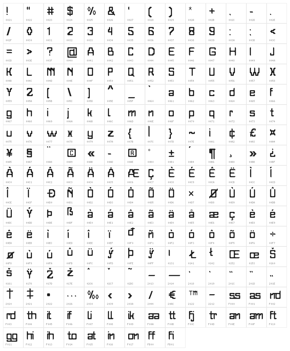 Amerggedon Character Map