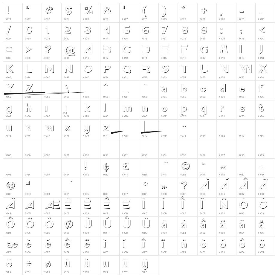 America Faster 3D Character Map