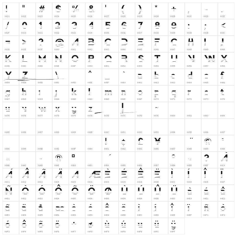America Faster Gradient Character Map