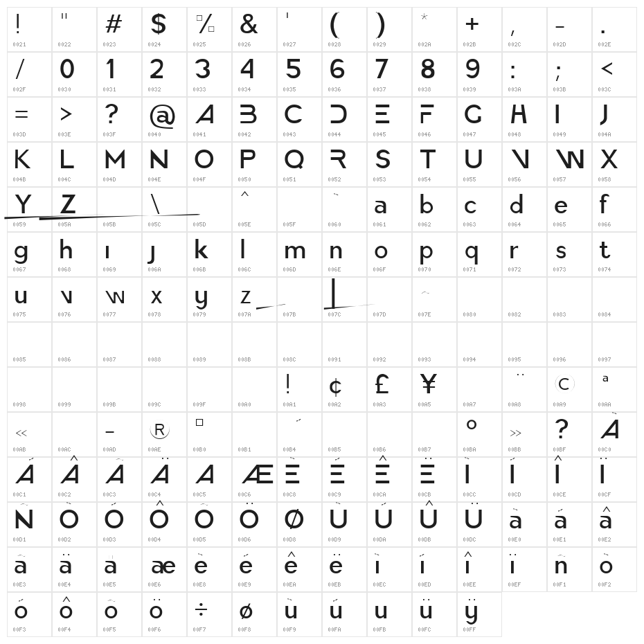America Faster Light Character Map