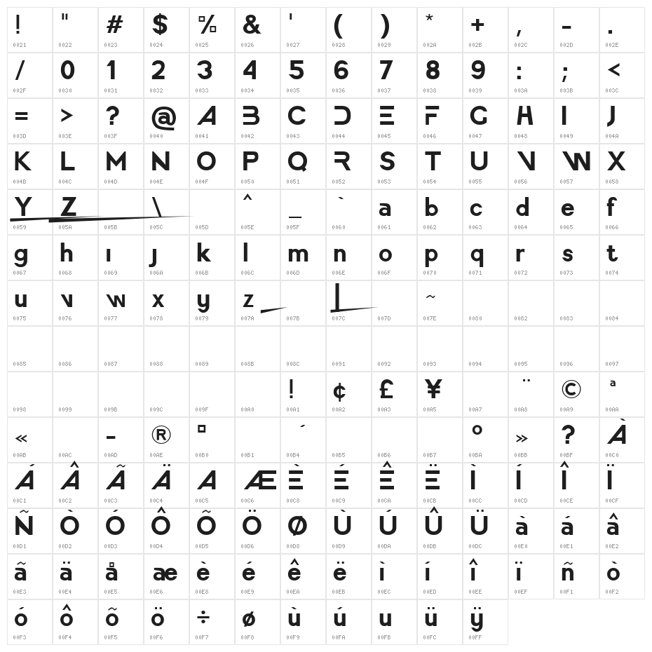 America Faster Character Map