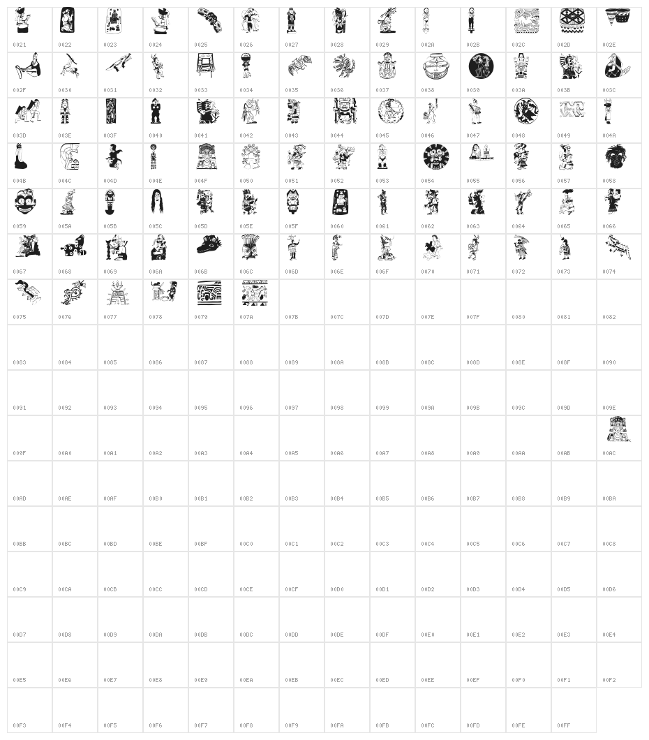 AmericaBeforeColumbus Character Map