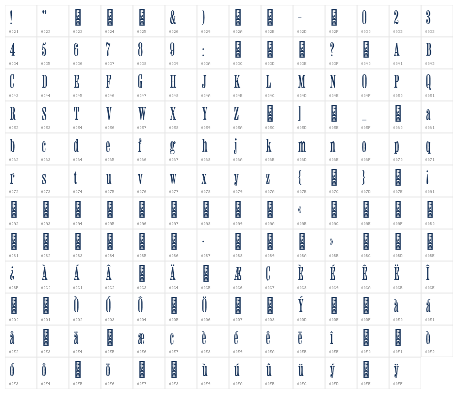 Americaine Condensed Character Map