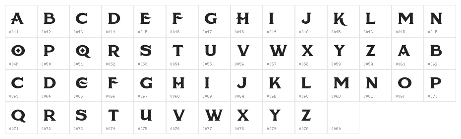 American Brewery Rough Demo Character Map