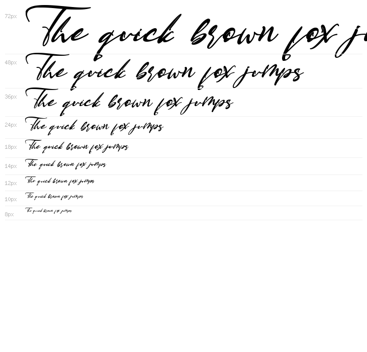 American Bully Waterfall